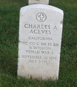 Charles Anthony Aceves 