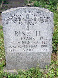 Frank Binetti 