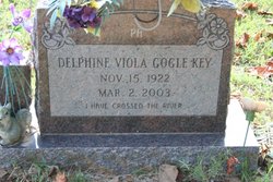 Delphine Viola <I>Gogle</I> Key 
