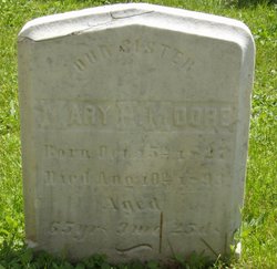 Mary H. Moore 