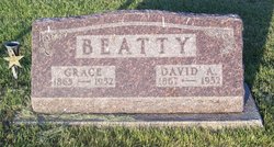 David A Beatty 