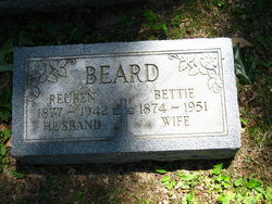 Elizabeth “Bettie” <I>Hunt</I> Beard 