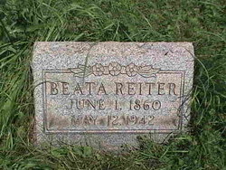 Beata Reiter 