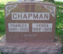 Charles Washington Chapman 