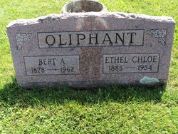 Ethel Chloe <I>Hoffman</I> Oliphant 