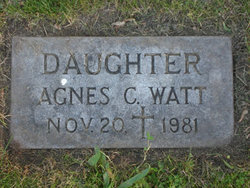 Agnes C. <I>Poland</I> Watt 