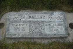Jesse Melvin Kelsey 