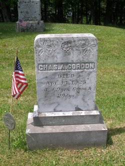 Charles A. Gordon 