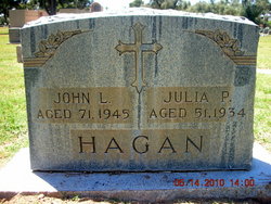 Dr John L Hagan 