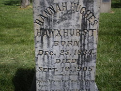 Hannah <I>Hughes</I> Hawxhurst 
