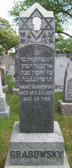 Annie Grabowsky 