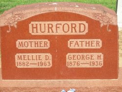 George Henry Hurford 