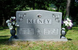 Geneva M. <I>Embree</I> Keeney 