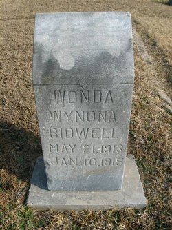 Wonda Wynona Bidwell 