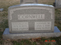 Charles Henry Cornwell 