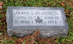Aaron Luthenia Braxton Sr.
