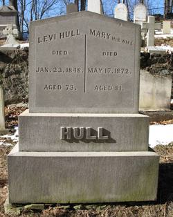 Levi Hull 