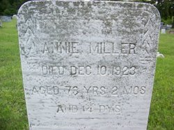 Annie Maria <I>Royer</I> Miller 