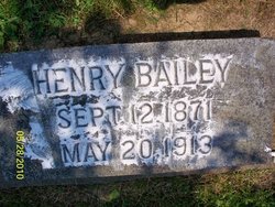 Henry Bailey 