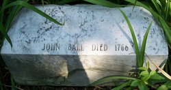 John Ball II