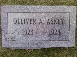 Olliver A. Askey 