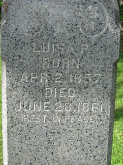 Luisa P. Becker 