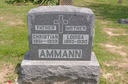Christian Ammann 
