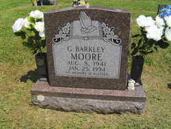 Dr Glenn Barkley Moore 