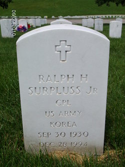 Ralph H Surpluss Jr.