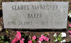 Gladys <I>VanWagner</I> Baker 