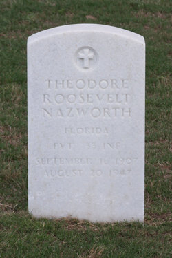 Theodore Roosevelt Nazworth 