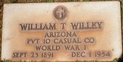 William Theodore Willey 