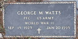 George M. Watts 