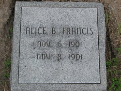 Alice B Francis 