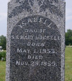 Isabell Hubbell 