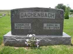 Anna Marie <I>Detrick</I> Dachenbach 