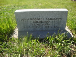 John Rogers Anderson 