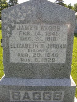 Elizabeth S. <I>Jordan</I> Baggs 