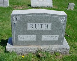 Sue Etta <I>Alderfer</I> Ruth 