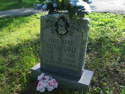 Ada Byrd <I>Byrd</I> Lunsford 