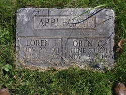Loren I. Applegate 