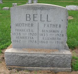 Henrietta Bell 