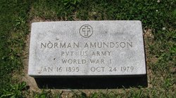 Norman Amundson 