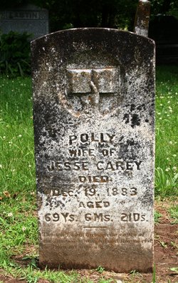 Mary “Polly” Carey 