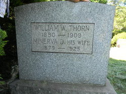 William W Thorn 