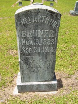 William Arthur Bruner 
