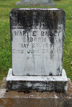 Mary Elizabeth “Mollie” <I>Mauk</I> Bailey 