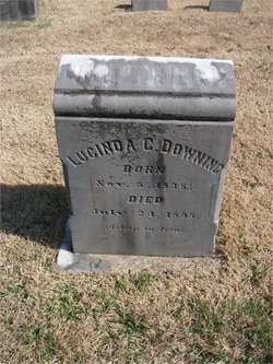 Lucinda Couch <I>Evans</I> Downing 