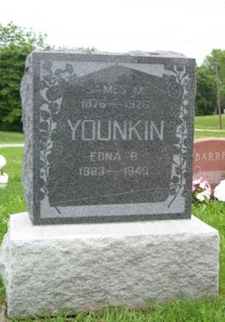 James M. Younkin 