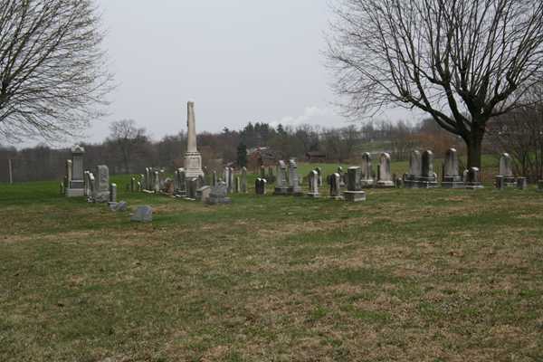 Aughenbaugh Cemetery